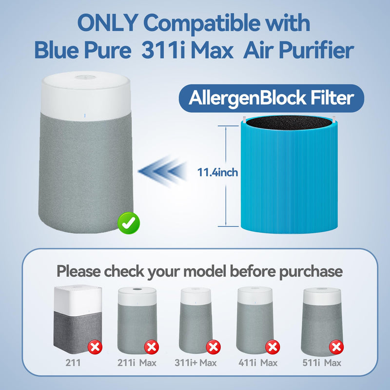 Blue Pure 311i MAX AllergenBlock Replacement filter Compatible with Blueair 311i Max Air Purifier, H13 True HEPA with Activated Carbon Air Filter,Blue Pure F3MAX, Not for 311 i+ Max 311i Max 2Pack