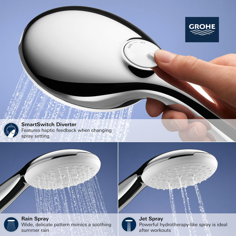 GROHE 26758002 Tempesta Hand Shower, 3-Spray, Round, 1.75 GPM, StarLight Chrome