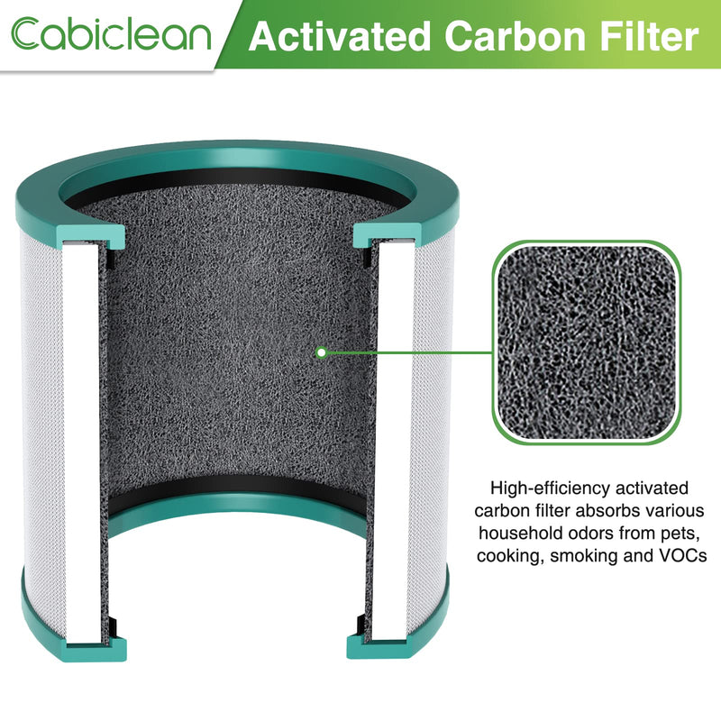 TP01 HEPA Filter Replacement Compatible with Dyson Tower Purifier Pure Cool Link TP01, TP02, TP03, AM11, BP01 Models, Replace Part 968126-03 (2 Pack) 2 Pack