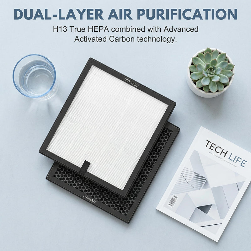 Replacement Filter Compatible with Eoebot/MATONC Ganymede Air Purifier