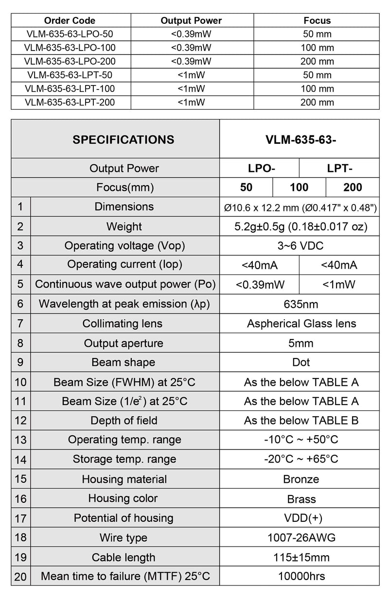 Mini Dot Size Red Laser Module VLM-635-63 LPT-100, Class 2, laser dot size only 0.03mm (30 micro meter), Focus at 10cm Focus: 10cm