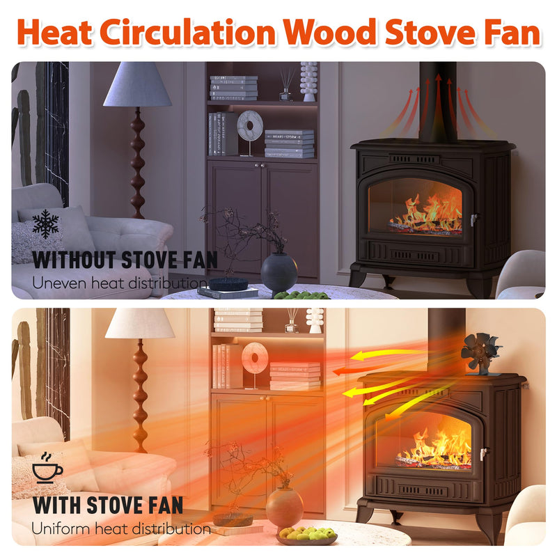 Wood Stove Fan Heat Powered, Small Fireplace Fan for Log Wood Burning Stove 6 Blades Small Fan