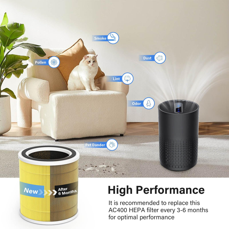 2 Pack AC400 Air Filter Replacement for Purivortex AC400 Air Purifier, H13 Pet Care Filter Replacement, Yellow Yellow, 2 Pack