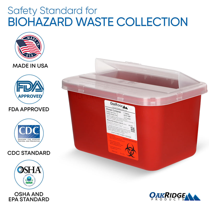 Oakridge Products Large Sharps Container for Home Use and Professional 1 Gallon (2-Pack), Biohazard Needle and Syringe Disposal, Pop Up Lid, CDC Certified 2