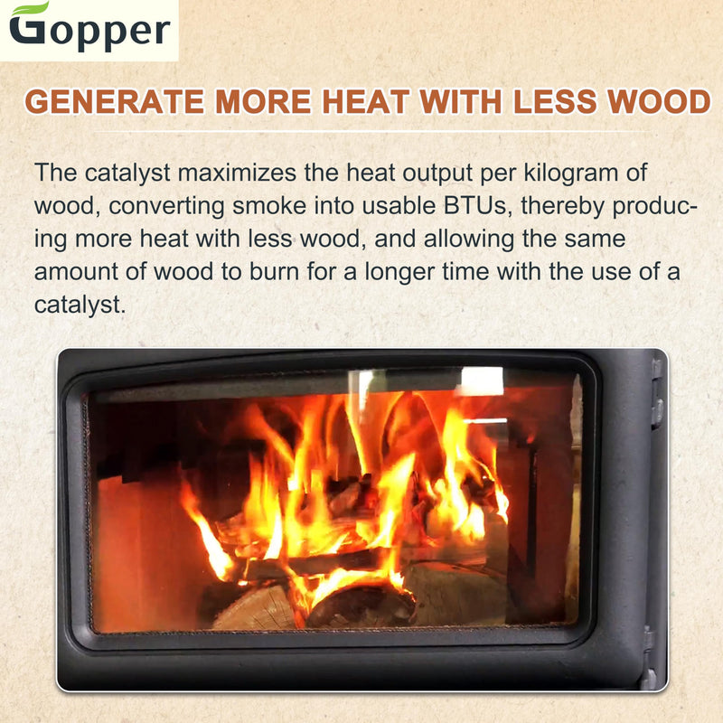 Wood Stove Catalytic Combustor, 2.5" x 12.75" x 1" Metal Catalytic Replacement for Vermont Castings Defiant and Encore Flexburn