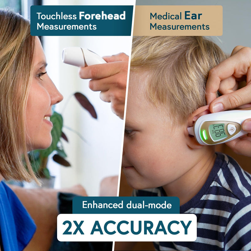 iProvèn Pro Series | Non-Touch Forehead Thermometer with Ear Function | FSA HSA Eligible | Superior Accuracy for Adults, Kids, Babies | Premium Digital Thermometer for Adults and All Ages Standard