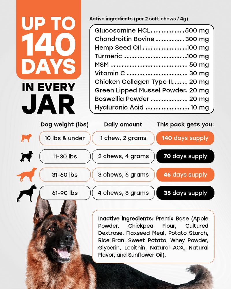 Glucosamine 500 mg Hip & Joint Chews for Dogs — Chondroitin, Collagen, MSM & Turmeric — Bundle with 2‑Billion CFU Multi‑Strain Probiotic Chews — 140 Hip & Joint Chews + 140 Beef Probiotic Chews