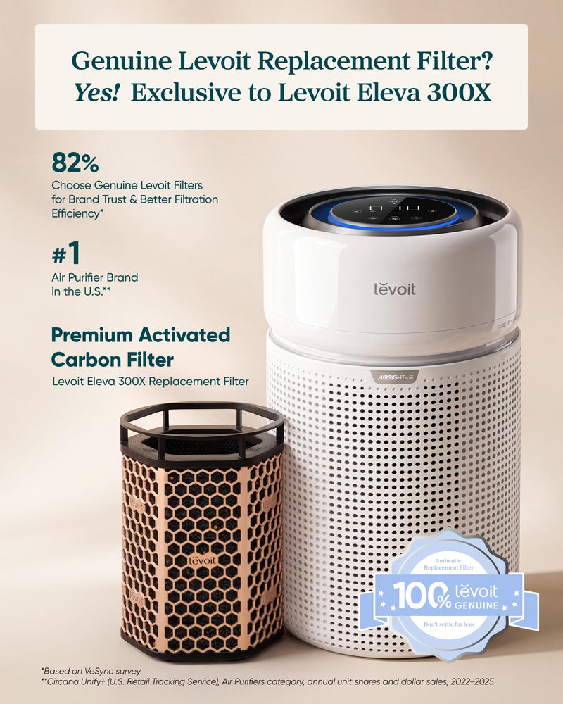 LEVOIT Eleva 300X Genuine Premium Activated Carbon Replacement Filter Eleva 300X Premium Carbon Filter