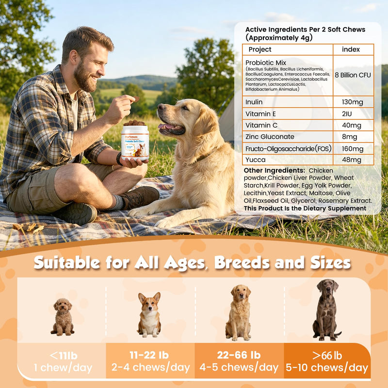 Probiotics for Dogs, Dog Probiotics for Digestive Health, with Vitamins and Fiber, for Gut and Upset Stomach, 200 Chews Supplement