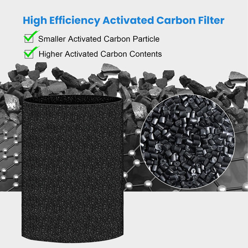 4 Pack B-D02L/M05 Replacement Filter for MOOKA B-D02L & M05 Air Purifier B-D02L-4PCS