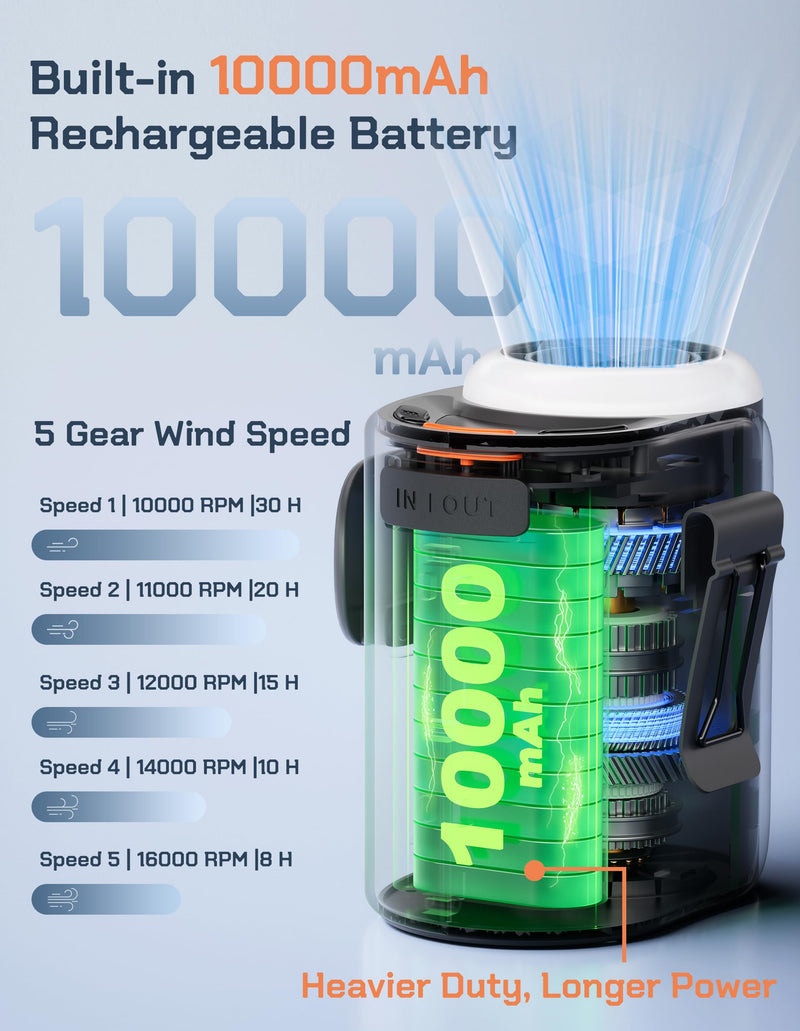 Rugged Portable Fan, 10000mAh Rechargeable Battery, 40H Runtime, 5-Speed Turbo Cooling, Hands-Free Multi-Position Design for Construction, Jobsite, Warehouse, Farm, Camping(Black) Black