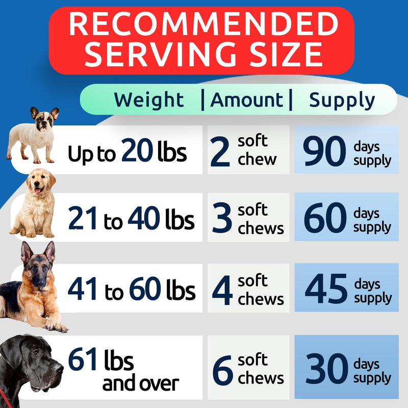 BARK&SPARK Dog Allergy Relief Soft Chews for Skin Health & Seasonal Allergies - Anti-Itch Supplement w/Omega-3, Quercetin & Bromelain Immune Treats for Dry Skin & Hot Spots - Grilled Chicken - 180ct 180Ct - ALLER/Itch (Salmon)