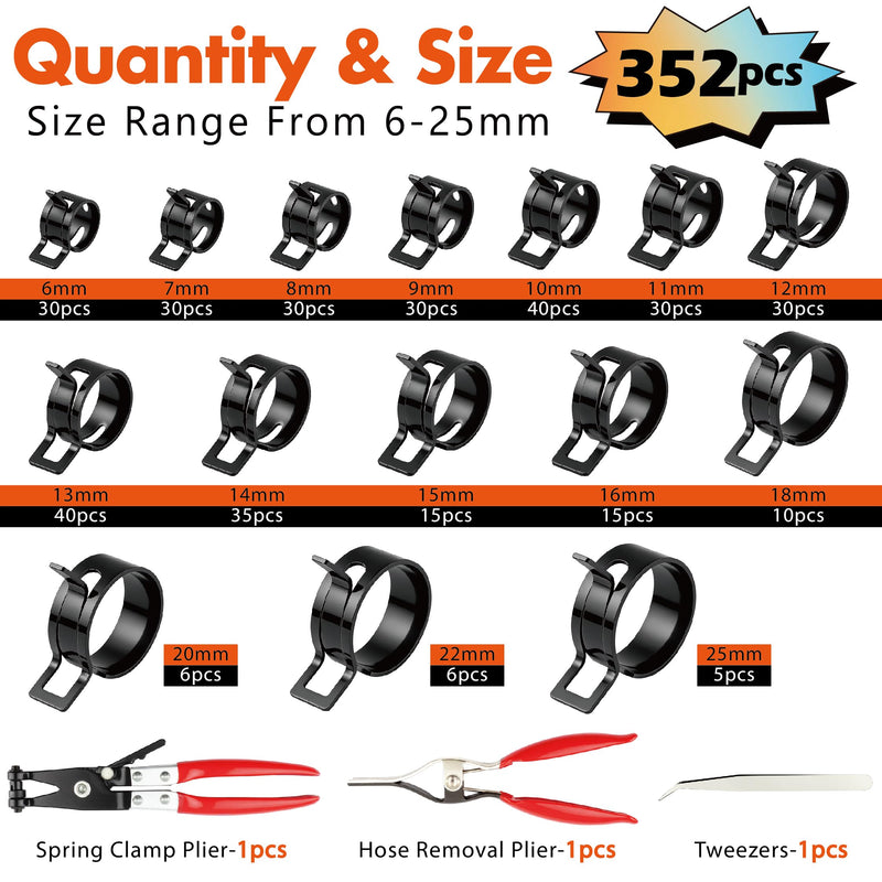 352Pcs 6-25mm Spring Band Hose Clamps Assortment Kit with Spring Clamp Plier & Hose Clamp Plier for Fuel Lines,Automotive,Marine,Gardening,Vacuum Hoses