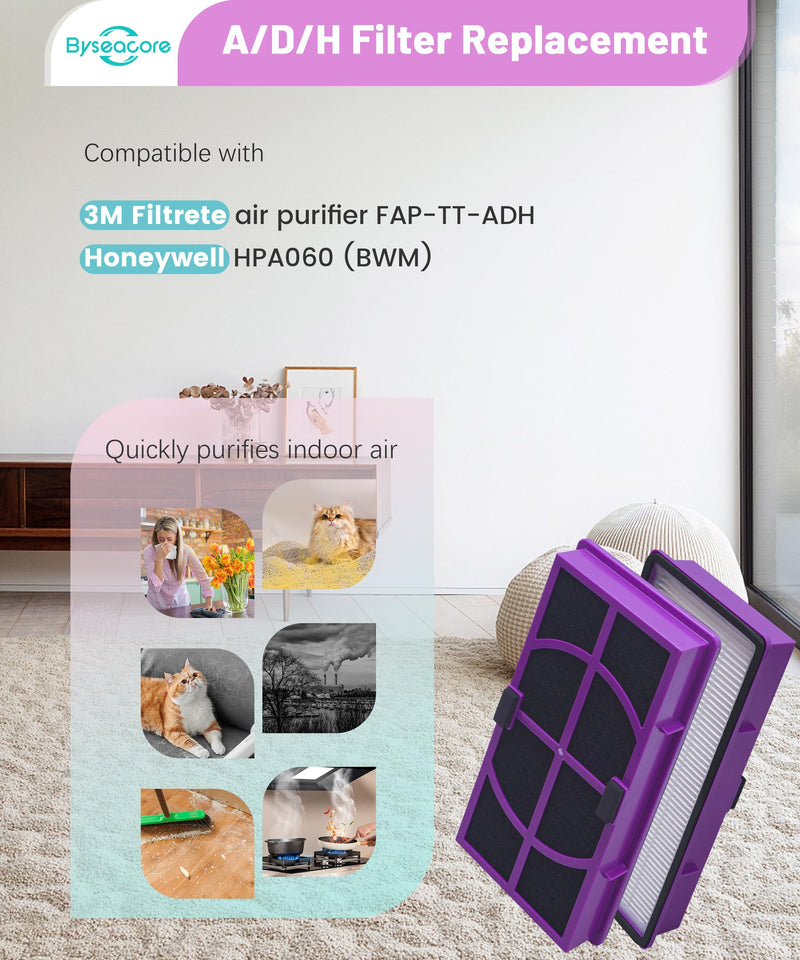 A/D/H Replacement Filter for 3M Filtrete FAP-TT-ADH