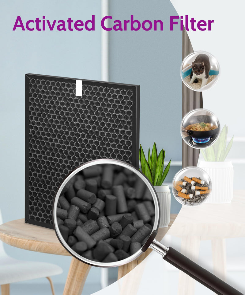 OV200 Replacement Filter Compatible with Oransi Air Purifier