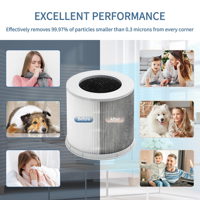 4 Compact Filter Compatible with Xiaomi 4 Compact Air Purif-ier Mi 4 Compact, Pack of 2