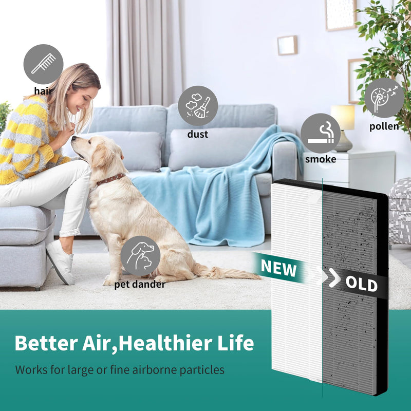 4 Packs F2 A2 True HEPA Replacement Filter Compatible with 3M Filtrete Room Air Cleaner Purifier Models FAP-C02-A2 FAP-C03-A2 FAP-T03-A2 FAP-C02WA-G2 FAP-C03BA-G2 FAP-T03BA-G2 FAP-SC02N 4 Packs