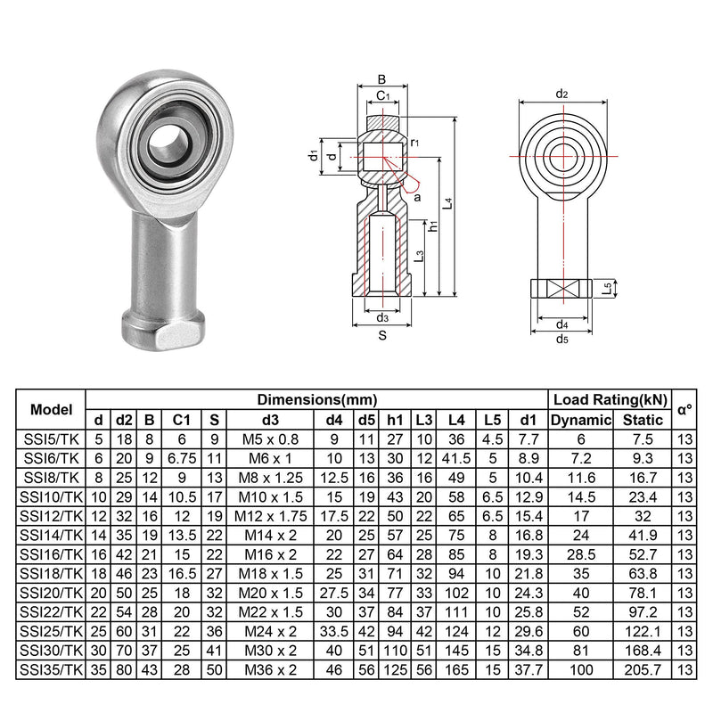 uxcell SSI5T/K Rod End Bearings 5mm Bore Stainless Steel M5x0.8 Female Thread Right Hand 2pcs M5x0.8mm