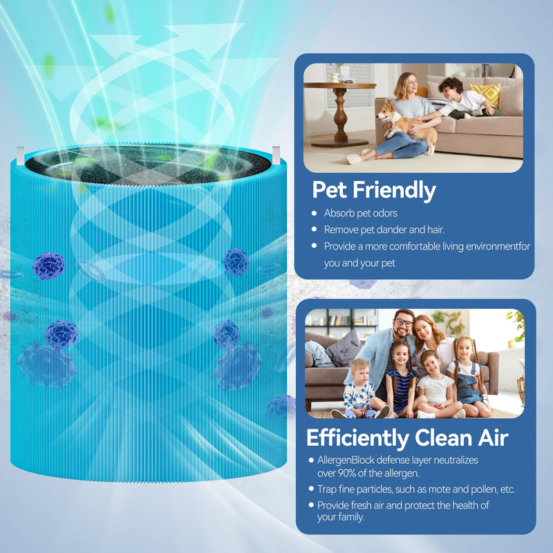 Blue Pure 311i MAX AllergenBlock Replacement filter Compatible with Blueair 311i Max Air Purifier, H13 True HEPA with Activated Carbon Air Filter,Blue Pure F3MAX, Not for 311 i+ Max 311i Max 2Pack