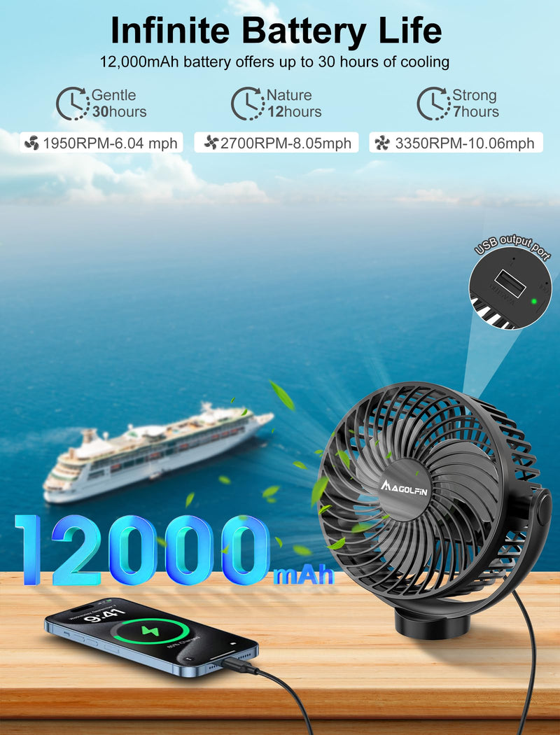 Magnetic Cruise Ship Approved Fan, 12000mAh Battery Operated Travel Fan with 5 Speeds, LED Lantern, Timer, Magnetically Sticks on Cabin Ceilings and Walls, Cruise Essentials 2026 Black
