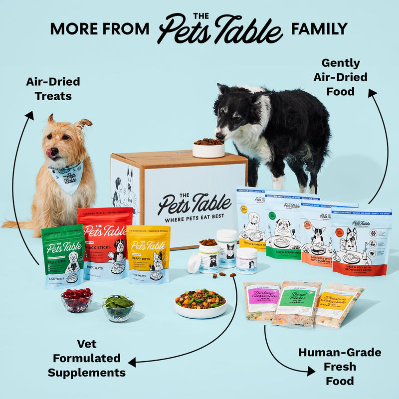 The Pets Table Dental Chews for Dogs 28 Sticks (20 oz), Chicken, Mint & Parsley | Dental Treats/Teeth Cleaning Chews | Removes Plaque and Tarter | Dental Sticks for Bad Breath Treatment | Dental Bones Chicken, Mint, and Parsley 1.25 Pound (Pack of 1)