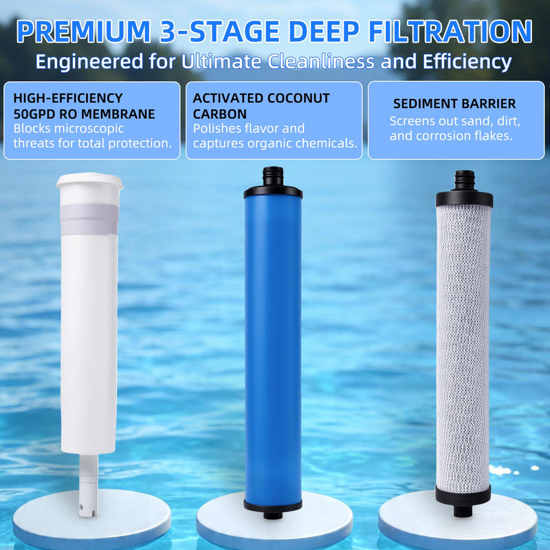 Filter Set, Compatible with Microline 335 Reverse Osmosis Filters