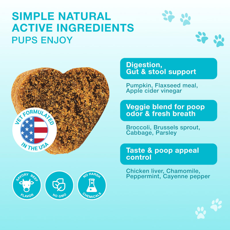No Poo Chews for Dogs – Stool Eating Deterrent for Dogs with Probiotics & Digestive Enzymes – Coprophagia Deterrent for Dogs, Dog Gut Health Probiotics & Freshen Breath Support – 120 Bites Blue
