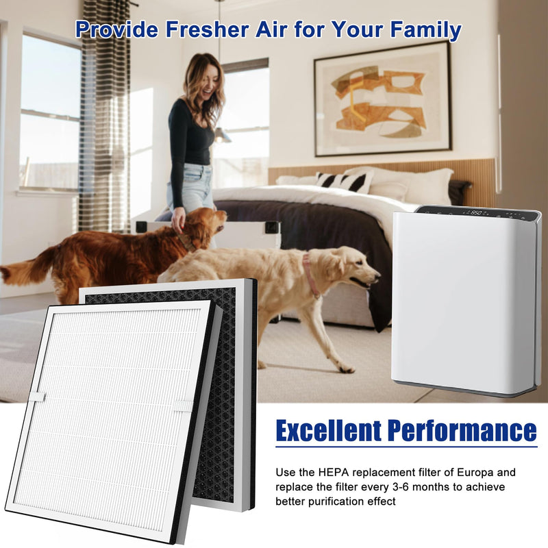 2 Packs Europa Replacement Filters Compatible with Afloia Europa Air Purifier, True H13 HEPA 3-in-1 Filter, Filtration of Pre-Filter, HEPA Filter and Activated Carbon Filters