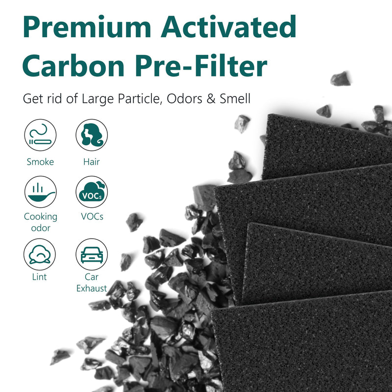 2 Pack Z-1000 Filter Replacement + 4 Extra Activated Carbon Pre-Filters | Compatible with TruSens Z-1000 (Model AFH-Z1000-01)