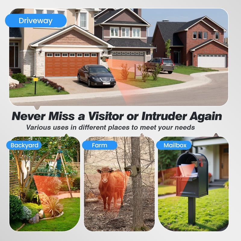 Solar Driveway Alarm Wireless Outside 1/2 Mile Long Range, 3 Sensitivity & Weatherproof for Outdoor/Indoor Property Security Alarm, Rechargeable Battery Expandable Motion Detector & Sensor 1 Receiver & 2 Sensors