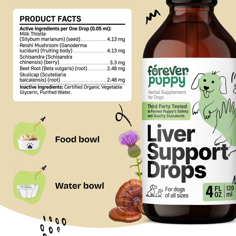 Forever Puppy Liver Support for Dogs - Liquid Milk Thistle Extract for Dogs - Liver Detox Vitamins and Supplements for All Breeds & Sizes - Sugar & Alcohol-Free Drops - 4 oz 4 fl oz