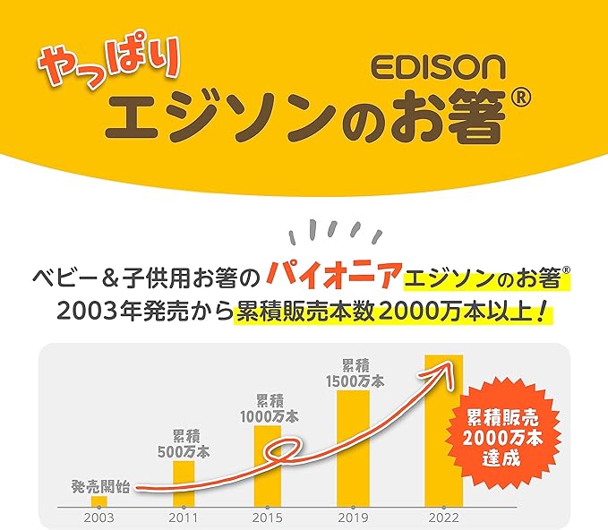 KJC Edison Baby Chopsticks (Right Handed) - NewNest Australia