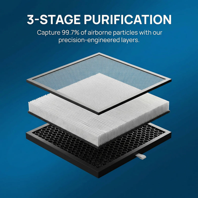 H13 Filter For AIRTOK AP2301 & Honeyuan/Pheemio ZY3866G Air Purifier