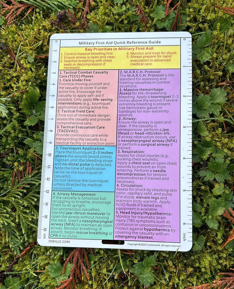 Crystal Earth Military Quick Reference Guide for Combat Injuries