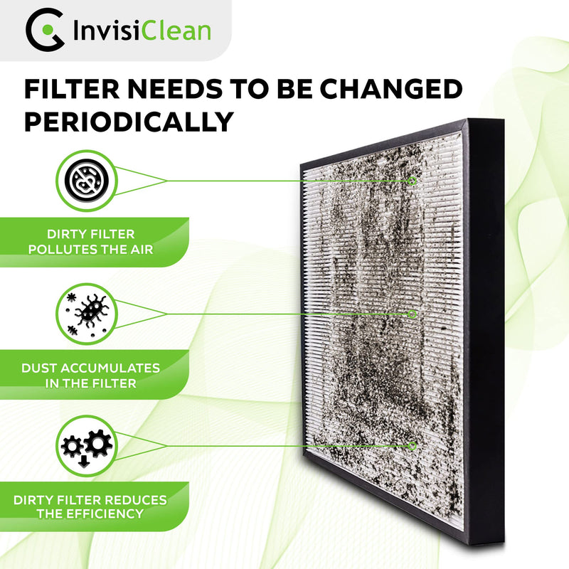 InvisiClean True HEPA/Activated Carbon Replacement Filter - Genuine Filter for InvisiClean Aura IC-5018 and Sensa IC-5120 Air Purifiers 11.3" x 11.8" x 1"