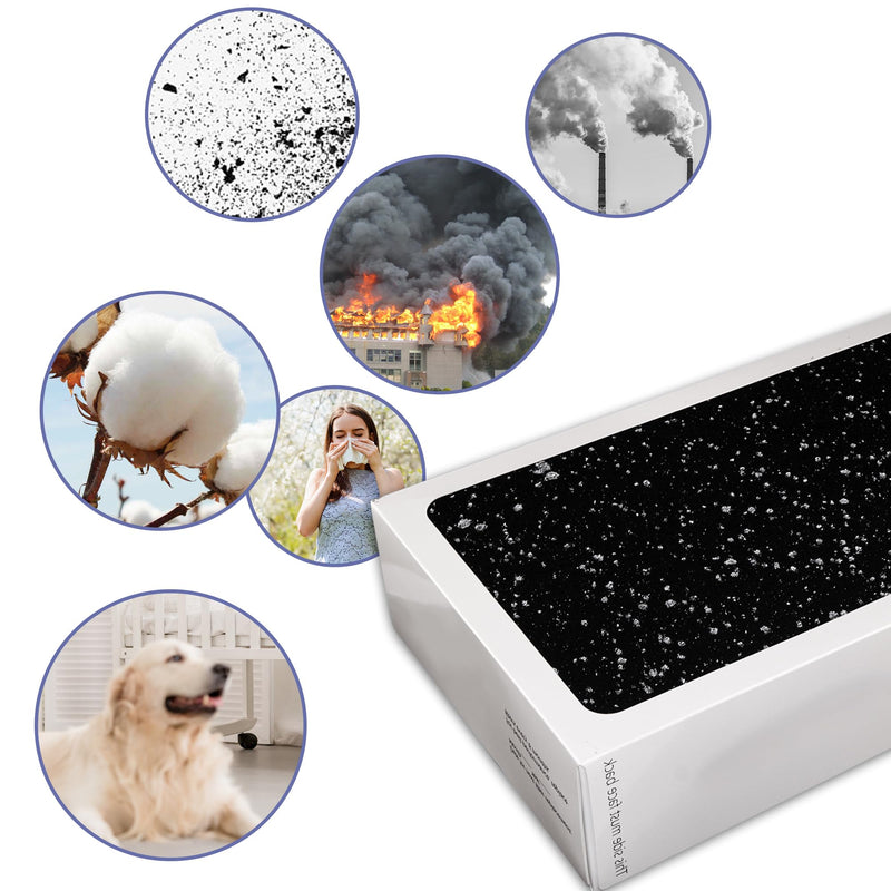 Tio2 Treated Filter Replacement for Electrolux Aerus Lux Air Purifiers