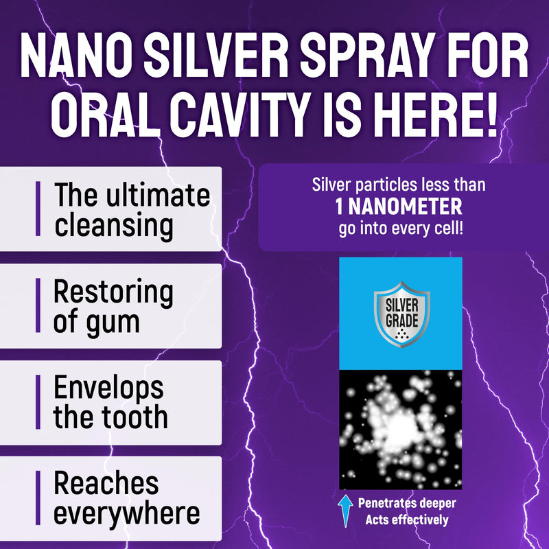Dog Breath Freshener Teeth & Gum Spray for Pets – Cat Teeth Cleaning Spray Helps with Plaque, Tartar, and Caries – Colloidal (Nano) Silver + Deionized Water – 4 Oz Bottle