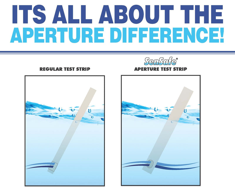 Industrial Test Systems 481025 SenSafe® Chlorine 2 (EPA FC/pH) Test Strips