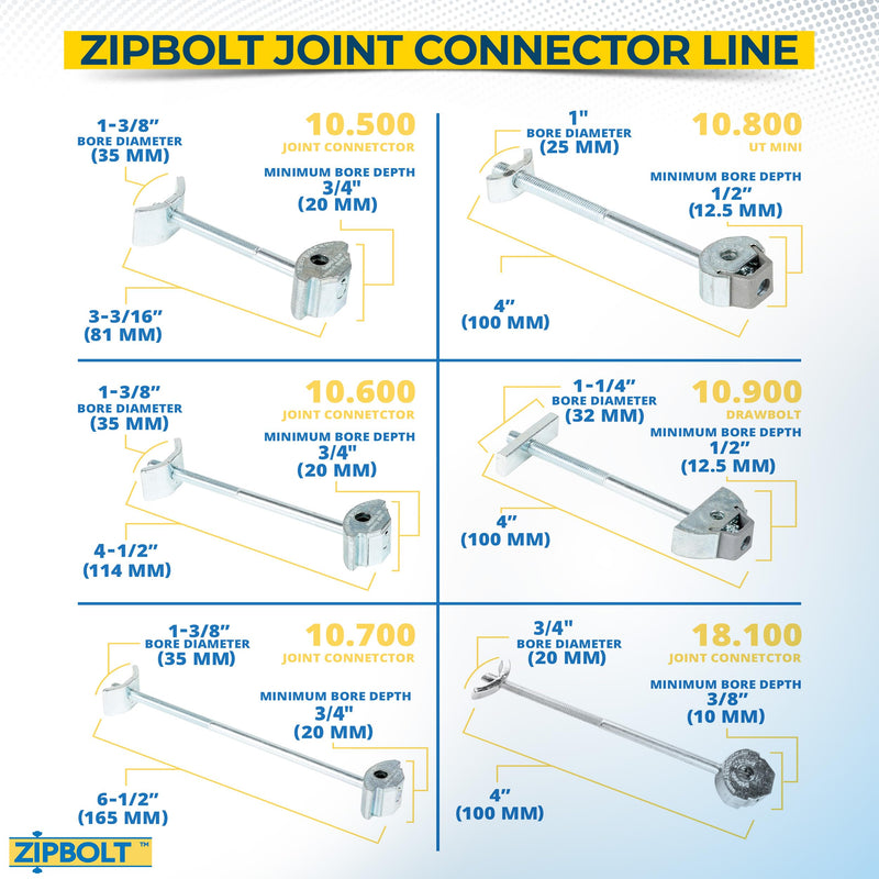 Zipbolt 10.500 Countertop Miter Connector — 5 Piece Joint Fastener Drawbolt Pack with 5mm Hex Bit for Joining Countertops, Butcher Blocks, Furniture, and More - Single-Handed Tightening