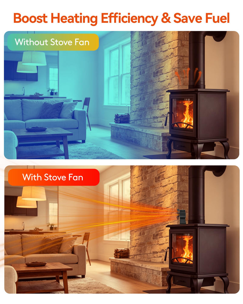 Wood Stove Fan Heat Powered, Dual Motor Fireplace Fan for Log Burning Stove 12 Blades Medium Fan