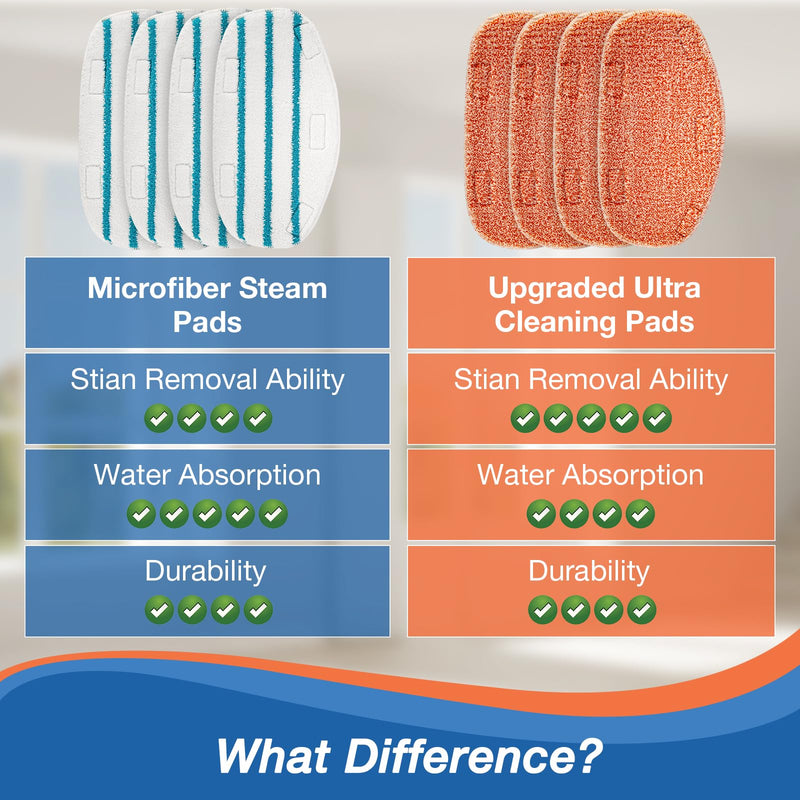 8 Pack Steam Mop Replacement Pads Compatible with PurSteam Steam Mop Cleaner 10-in-1, 4 Upgraded Ultra Cleaning Pads and 4 Microfiber Steamer Washable Reusable Pads Replacement 4+4 Pack - NewNest Australia