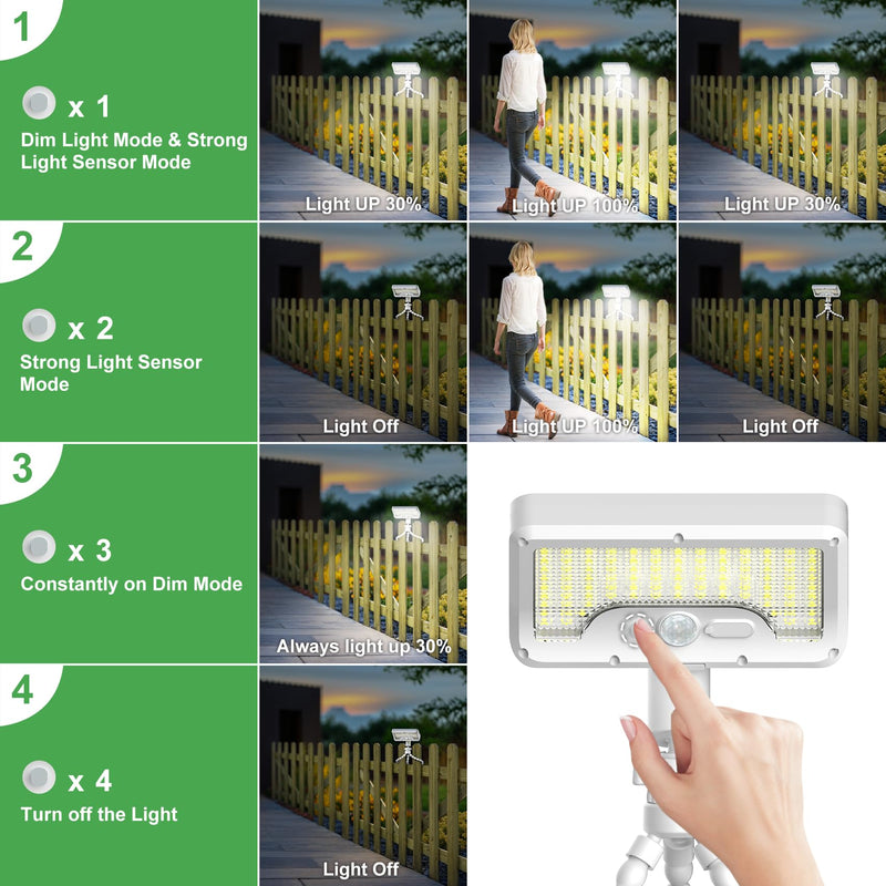 Tryme Solar Lights Outdoor with Motion Sensor, USB & Solar Powered, Adjustable Angle, 3 Modes, Octopus Stand, IP65 Waterproof Fence Lights for Garden, Gate (2 Pack) White 2 PACK