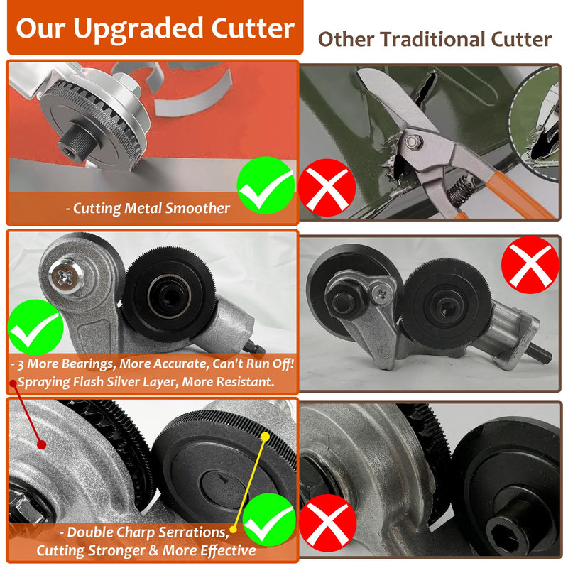 Upgraded Electric Drill Plate Cutter, Metal Nibbler Drill Attachment with Adapter, Sheet Metal Cutter, DIY Metal Drill Attachment for Cutting Iron, Steel,Copper, Aluminum, White Sheet (Black) Black