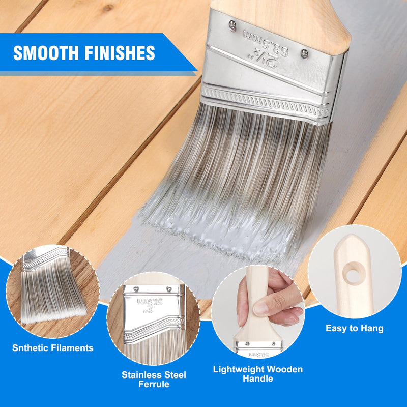 Paint Roller Kit, Paint Brushes and 4 Inch Foam Small Paint Roller kit for Professional or Home Owners with All Paints and Stains for Professional Painting Results