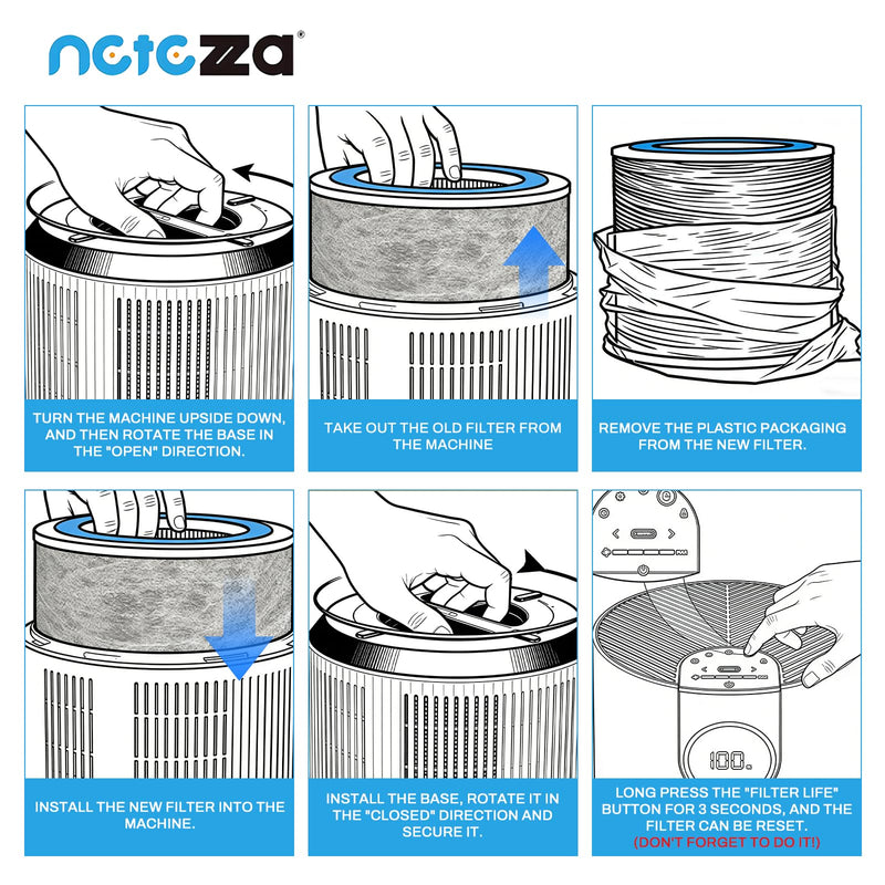 2 Pack HP102 Replacement Filters Fit for Shark Air Purifier HP100, HP102 HP102,2 Pack