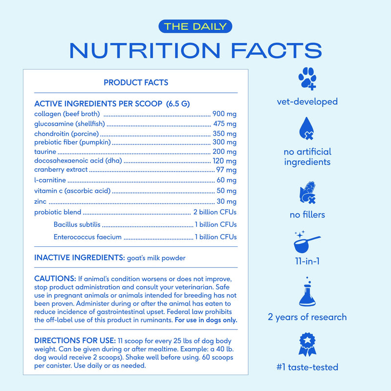 Native Pet The Daily Dog Supplement (60 Scoops) and Goat Milk Powder for Dogs and Cats (60 Scoops) - 11 in 1 Multivitamin and Food Topper to Support a Healthy Digestive System