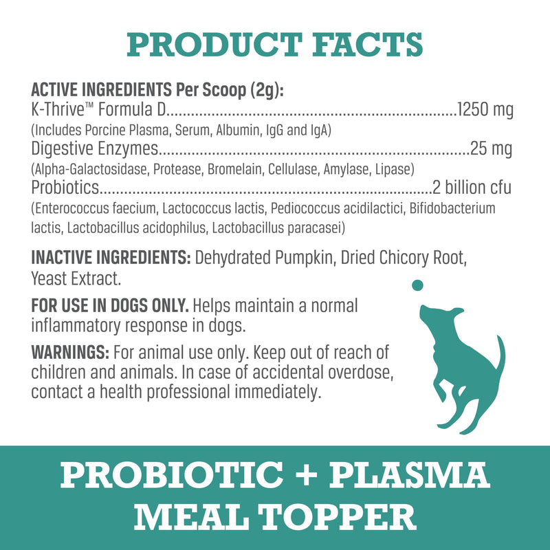WINPRO Pet Gut Health & Probiotic + Plasma Meal Topper Bundle for Dogs (Plasma Powered Soft Chews and Meal Topper Powder for Digestive Health and Immune Health Support) Gut Health- Meal Topper Bundle