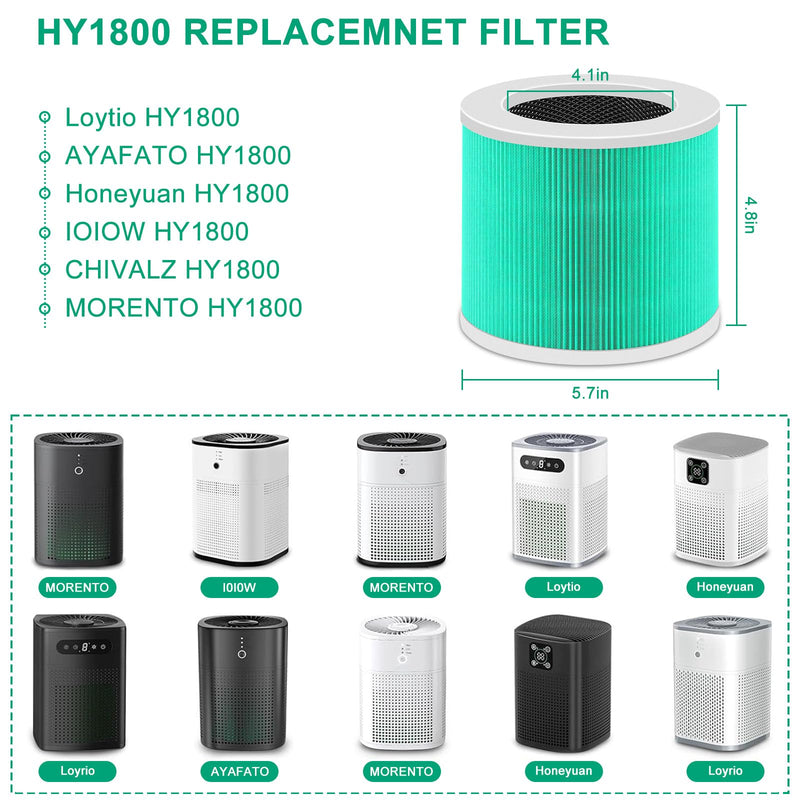 2 Pack HY1800 Replacement Filter Compatible with MORENTO/Honeyuan