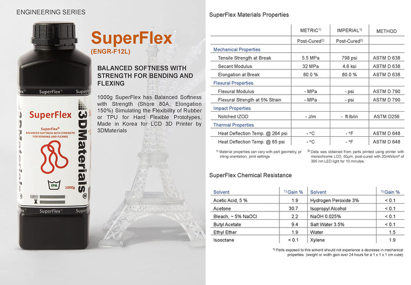 Superflex 3D Printer Resin, Softness 80A Simulating Flexible Rubber, Made in Korea by 3DMaterials (500g, Clear) 500g