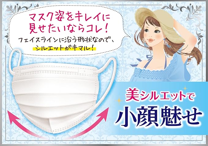 Besstyle Women's Mask, Pleated Type, Cool and Comfortable, 7x Breathability, Pack of 20, White - NewNest Australia
